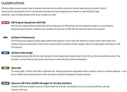 ACDelco Gold 16026 (88862543) Spark Plug Boot Kit...