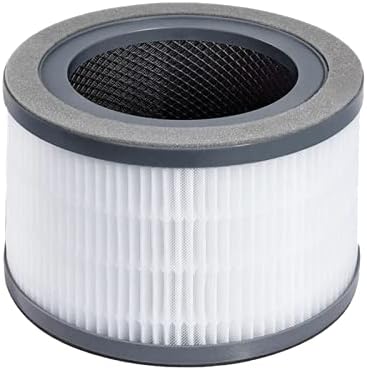 Nispira 3-in-1 True HEPA Carbon Filter Replacement, Compatible with Levoit Vista 200 Air Purifier Vista 200-RF. 1 Pack...