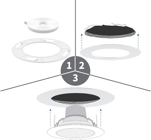 LightLabs Goof Ring Gloss 6 Pack 8.06" Diameter for 6" Cans. Inlcudes Mounting Tape to Fix Drywall Damage for Flush Mount Recessed Down Lights. 6....