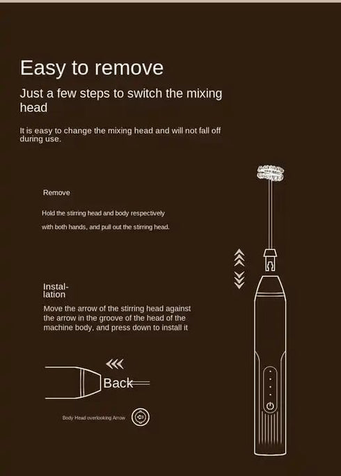 Mr Vision Rechargeable Electric Powerful Milk Frother Handheld Foam Maker for Lattes - Whisk Drink Mixer for Coffee, Mini Foamier for Cappuccino, ...
