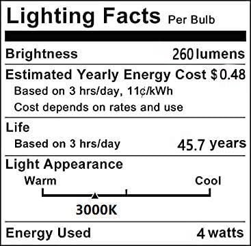 Lxcom Lighting 4W G6.35 LED Light Bulbs(5 Pack)- 110V Warm White 3000K T3/T4 JC Type LED Bulb G6.35/GY6.35 40W Halogen Bulb Equivalent for Desk La...