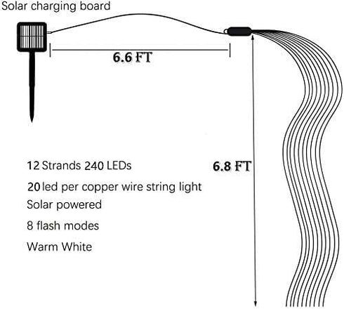 ZNYCYE Solar String Lights Outdoor, 8 Modes 220Led Multi Strand Fairy Lights Waterproof, Watering Can Lights Firefly Fairy Lights Bunch for Garden...