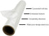 Wash Away Water Soluble Embroidery Stabilizer and Topping 12" inch x 15 Yard by H.B.I. Products...