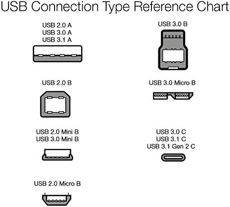 Amazon Basics USB-A to Micro USB Fast Charging Cable, 480Mbps Transfer Speed with Gold-Plated Plugs, USB 2.0, 3 Foot, Black...