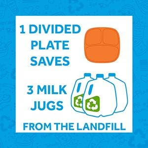 Re-Play - 4 Pack 7.37" Divided Plates with Deep Sides for Baby, Toddler & Child Feeding - BPA Free - Made in USA from Recycled Milk Jugs - Modern ...