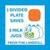 Re-Play - 4 Pack 7.37" Divided Plates with Deep Sides for Baby, Toddler & Child Feeding - BPA Free - Made in USA from Recycled Milk Jugs - Modern ...