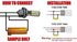 SOCAL-LED LIGHTING 2pcs LED Load Resistors 10 ohm LED Bulbs Turn Signal Error/Blinker/Hyper Flashing (25W)...