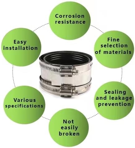 Flexible pipe Coupling with Stainless Steel Clamps.Pipe Connector for PVC and Metal Pipes (4inch/108mm-114mm)...