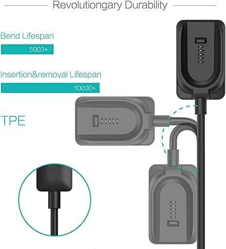 Charger for Plantronics Voyager Legend, Replacement USB Charging Cable Cord for Voyager Legend Headset...
