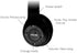 Upgraded Hybrid Noise Cancelling Headphones with Transparent Modes Wireless Bluetooth with Mic, Deep Bass,Soft-Earpads,Fast Charging...