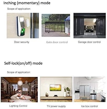 1 Channel USB5V 12V ZigBee Smart Relay Switch,Adjustable Selflock and Momentary Working Mode,Works with Tuya Zigbee Gateway......
