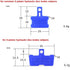 Hydraulic Disc Brake Bleed Blocks Compatible with Shimano, AVID SRAM and More, Pack of Assorted 4 pcs (2 PCS for 2-Piston Caliper and 2 PCS for 4-...