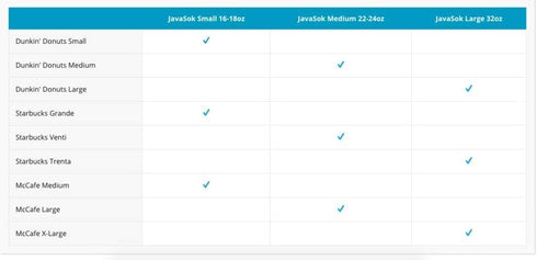 Sok It JavaSok Iced Coffee & Cold Soda Insulated Neoprene Cup Sleeve (Black, Medium: 22-28oz)...