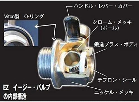EZ-104 EZ Oil Drain Valve...