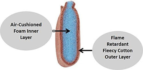 Weldas® SWEATSOpad® Brown Sweatband for Welding Helmets - (2 Pack)...
