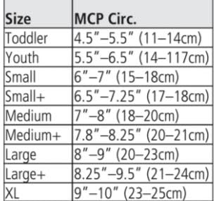 Comfort Cool 32940 Thumb CMC Restriction Splint, Provides Direct Support, Left Hand, X-Large...