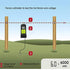 Voltage Meter 9.9KV Volts Digital Electric Fence Tester for Farm...