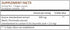 HERBAL HILLS Arjuna Capsules (Terminalia Arjuna) | 120 Count (500 mg) | Standardized Extract Wellness and Health Supplements with Arjuna Bark Extr...