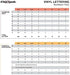 Chartpak Self-Adhesive Vinyl Capital Letters and Numbers, 1 Inch High, Silver, 88 per Pack (01039)...