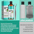 Coconut Mint Oil Pulling Mouthwash with Tongue Scraper, Helps with Fresh Mouth, Remove Impurities, Teeth Whitening, Supports Gum Health, Improves ...