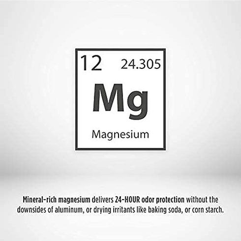 CRYSTAL Magnesium Solid Stick Natural Deodorant, Non-Irritating Aluminum Free Deodorant for Men or Women, Safely and Effectively Fights Odor, Baki...