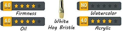 ZEM BRUSH White Hog Bristle Stiff Fan Brush Set Size 2,4,6,8...