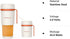 EASEHOLD Portable Blender, Personal Blender for Shakes, Mini Blender USB Magnetic Rechargeable, Travel Juicer Cup with Ultra Sharp 4 Blades, BPA-F...