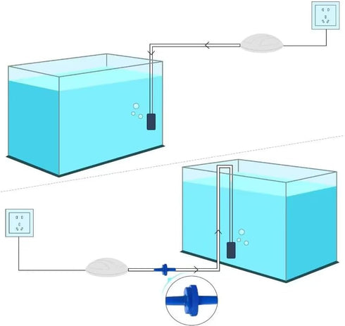 AQUANEAT Aquarium Air Pump, 20 Gallon Fish Tank Air Pump, Fish Air Bubbler, Hydroponic Oxygen Aerator, with Airline Tubing, Air Stone, Check Valve...