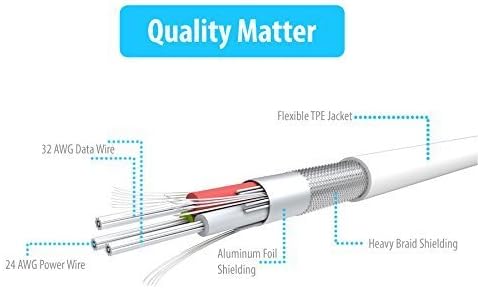HomeSpot 5 inches / 13cm Extra Short Tangle-Free Lightning to USB Cable with Ultra Compact Connector Head for iPhone, iPod and iPad (4 Pack - Whit...