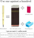 EC 5 Pcs Inkless Eternal Pencils, Everlasting Infinity Pencil with Eraser, Eternal Pencil For School Office for Writing, Sketch, Drawing(5 Pencils...