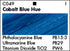 Grumbacher Academy Acrylic Paint, Gloss, 90ml/3 oz Metal Tube, Cobalt Blue Hue...