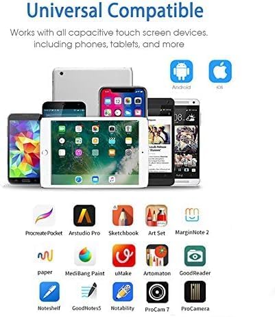 Stylus Pens for Touch Screens,Active Stylus Compatible with Apple,Rechargeable Capacitive 1.5mm Fine Point with iPhone iPad and Other Tablets (Whi...