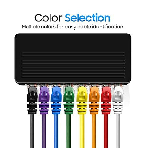 Cmple - Cat 6 Ethernet Cable 5 ft, Cat6 Patch Cables 10Gbps Network LAN Cord, 550MHz, RJ45 Connectors, Compatible with Gaming Computer, Laptop, Mo...