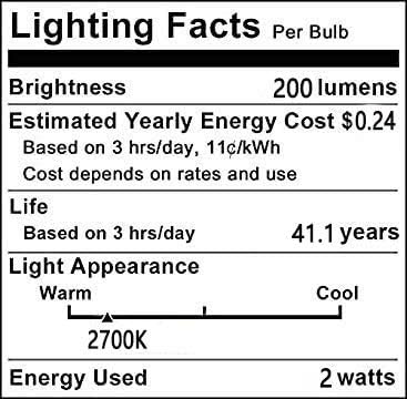 Lxcom Lighting G9 LED Light Bulbs 2W (15W Halogen Equivalent) Dimmable Crystal COB Bulb Warm White 2700K 200LM G9 Base AC110V for Home Lighting, 6...