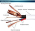 2 Pack 25 Feet BNC Video Power Cable Wire Video Security Camera Wire with Connectors for CCTV Camera DVR Surveillance System...