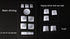 MAXDOOL 14 Pieces Car Window Glass Lift Button Trim Cover Sticker for Mercedes Benz A/B/C(W204)/E(W212)/GLA/CLA/GLK/GL/ML/GLE-Class...
