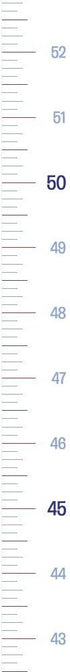 Measure Me! Baby Roll-up Door Frame Growth Height Chart for Children Kids Room - Little White One (inches)...