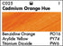 GRUMBACHER Academy Acrylic Paint Size: 254 oz, Cad Orange Hue (C025P)...