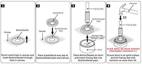 Canvas and Upholstery Boat Cover Snap Button Fastener Kit w/Installation Tool - 101 Pieces...