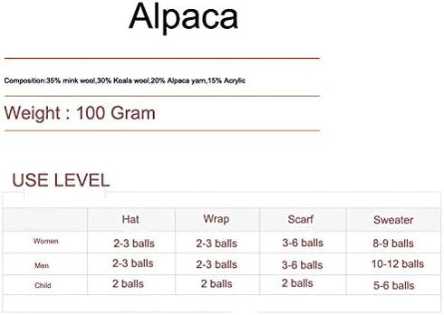 3 Balls Thick Warm Alpaca Wool Mink Cashmere Knitting Yarn for Crocheting Hand-Woven 300g (Light Gray)...