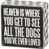 Primitives by Kathy 22223 Pawprint Trimmed Box Sign, 4" x 4", All the Dogs, Heaven is Where...