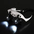 Iywish Multi-Use Magnifying Glass 10X 15X 20X 25X LED Illuminated Headband Magnifier...