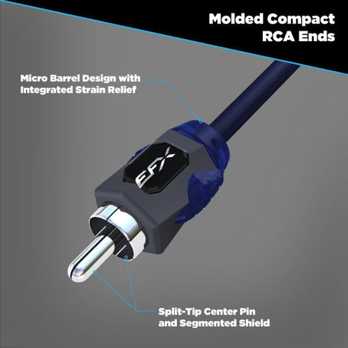Scosche EFX Rogue R12X4 4-Channel Twisted Pair RCA Interconnect Audio Cables - 4CH OFC Car Stereo, Power Sports & Marine Connector Cable - 12 Foot...