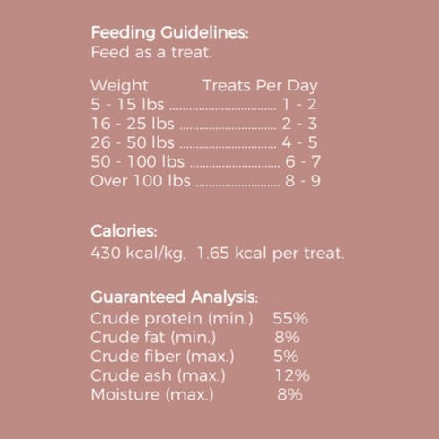 BLACK FOX Freeze-Dried Beef Liver Training Treats for Dogs and Cats | 260 Treats, 4oz, Single Ingredient, Raw Healthy, All Natural, Human Grade, R...