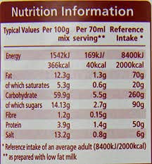 Erin Pepper Sauce 3 pack, Irish Peppercorn Sauce, 23g per bag...