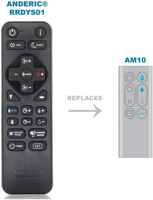 Anderic Replacement Remote for Dyson AM10 Humidifier Fan - Replaces Dyson 966569-06 Remote - Universal with Learning RRDYS01...
