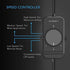 AC Infinity, Fan Speed Controller for 100 to 125V AC Axial Muffin Cooling Fans, Dual Connector, for DIY Cooling Ventilation Exhaust Projects...