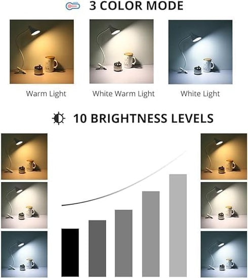 Desk Clip Light,3 Light Modes 10 Dimmable Brightness Reading Light, Flexible Neck Bedside Lamp, Small Table Clamp Lamp for Office, Bedroom, Bed He...