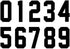 Fanbay 22 Pieces 5 Inch Iron on Numbers Heat Transfer Number 0 to 9 for Sports T-Shirt Jersey Football Baseball,Team t-Shirt (Black Color 0-9)...