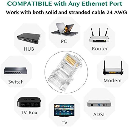 RJ45 CAT6 Pass Through Connectors 100 Pack - Easy and Fast Termination - Gold Plated 3 Prong 8P8C Modular Ethernet UTP Network Cable Plug End for ...